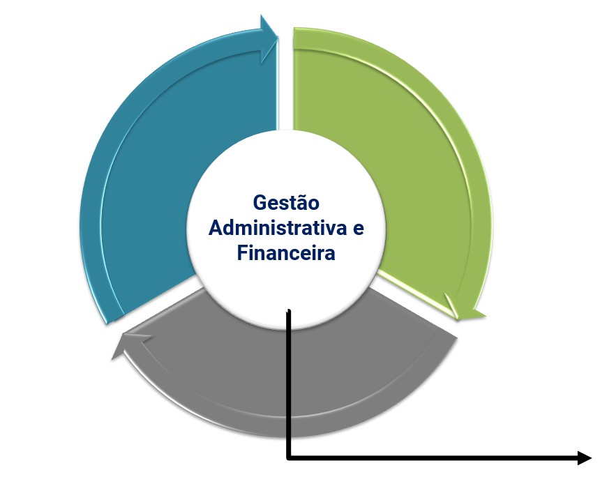 grafico-central
